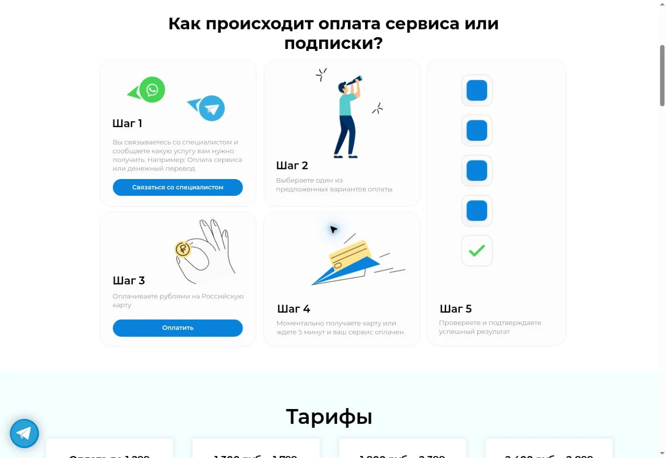 Как проходит оплата через Oplatym