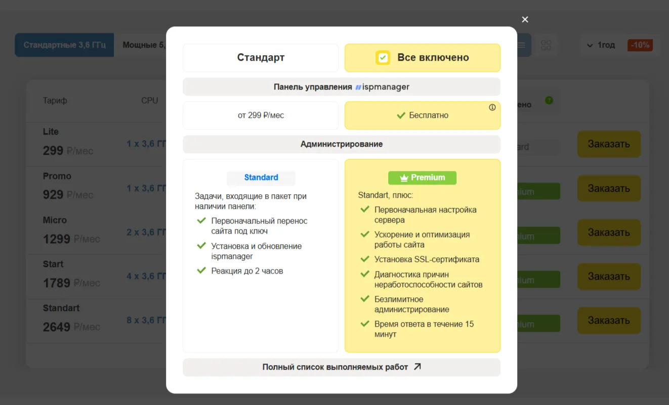 Сравнение стандартного администрирования и пакета «Всё включено» в AdminVPS