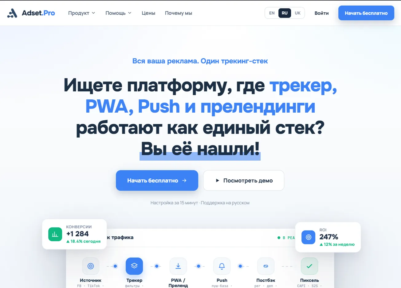 Главная страница Adset.pro — платформа с трекером, PWA, Push и прелендингами