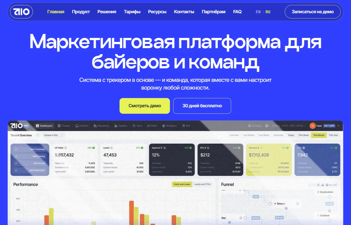 Главная страница платформы AIO для медиабайеров и арбитражных команд