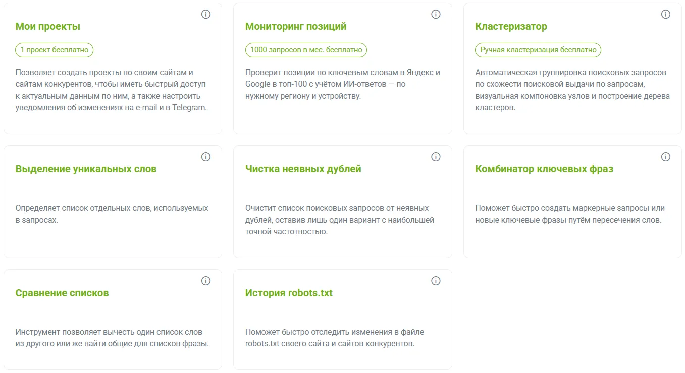 Бесплатные инструменты Keys.so: мониторинг позиций, кластеризатор, база запросов
