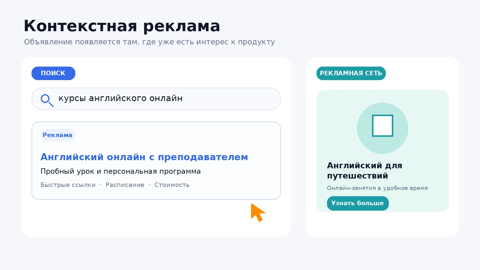 Контекстная реклама в поиске и рекламной сети