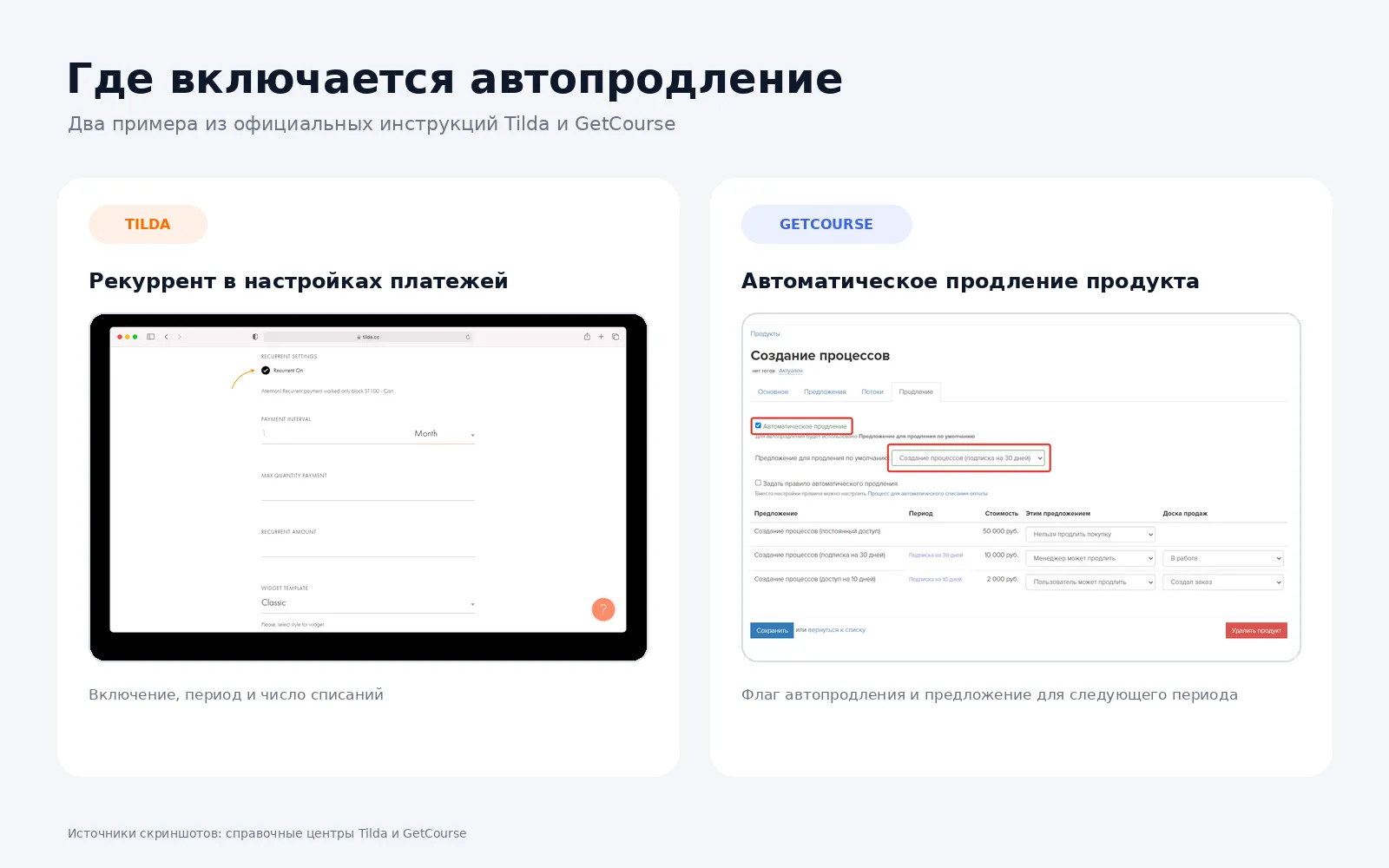 Настройка рекуррентных платежей на Tilda и GetCourse