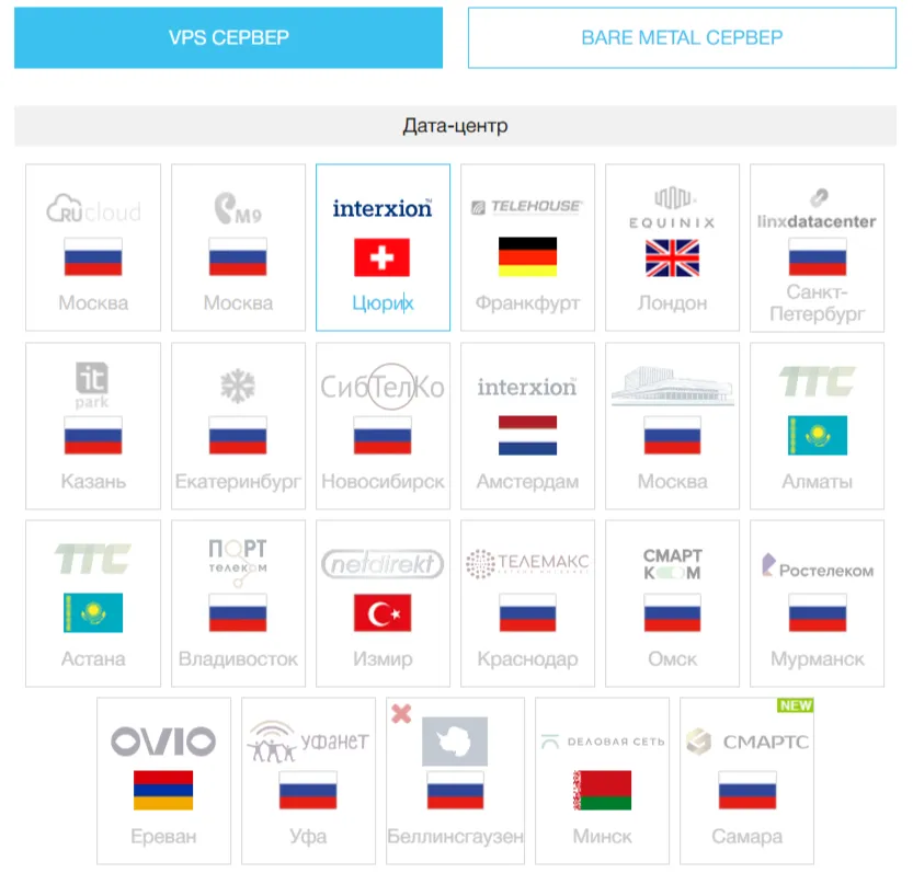Карта дата-центров RuVDS в России, Европе, Казахстане и Армении