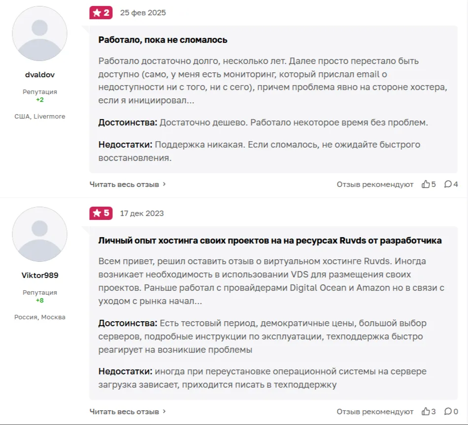 Отзывы пользователей о RuVDS с оценками и описанием плюсов и минусов