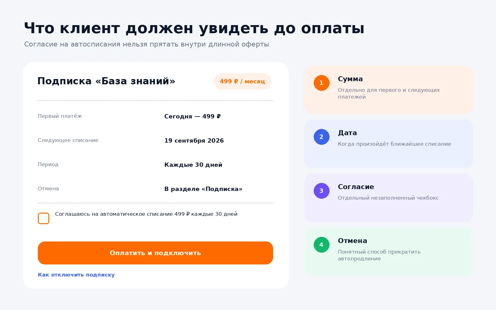 Какие условия рекуррентного платежа нужно показать клиенту