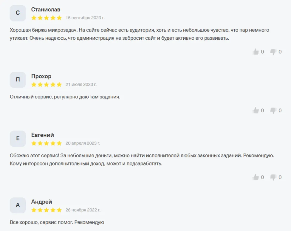Положительные отзывы пользователей о бирже микрозадач TaskPay