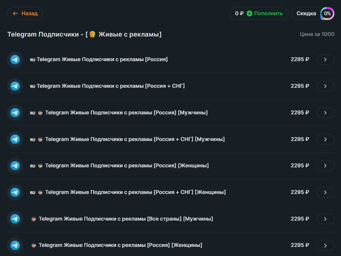 Каталог услуг Twiboost с ценами на живых подписчиков Telegram с рекламы