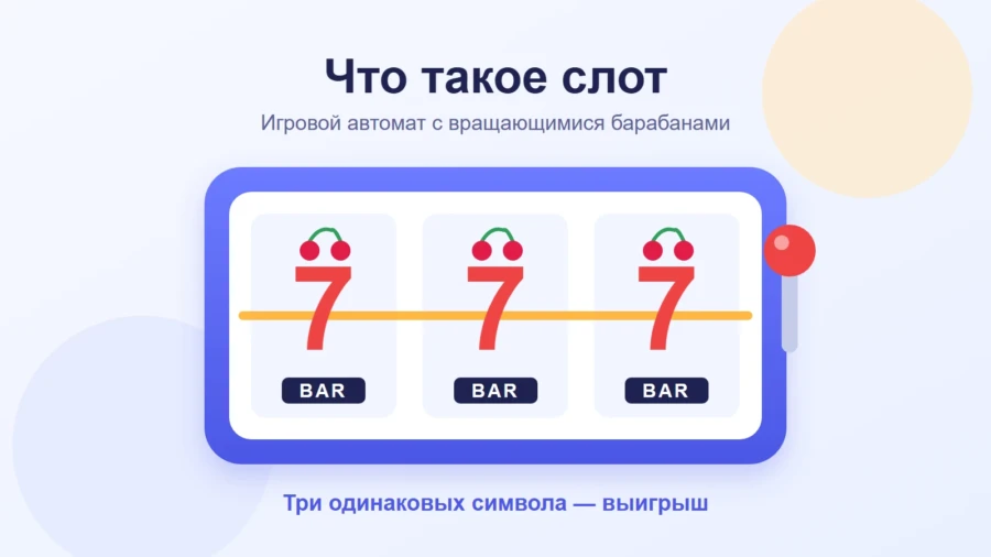 Слот