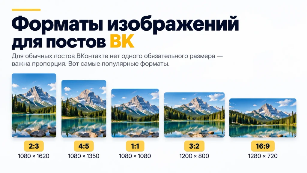 формат изображений постов вконтакте