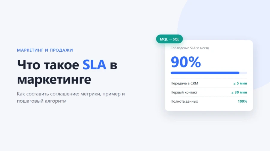 SLA
