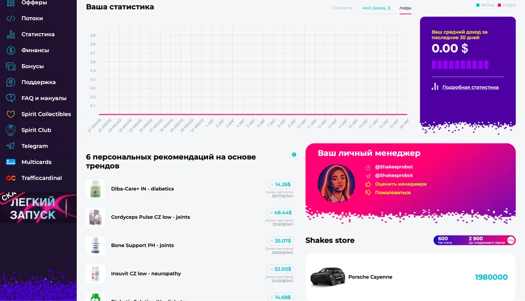 Обзор Shakes.pro: 2300+ нутра COD офферов на 70+ GEO, гарант апрува и рейтинг на основе внутренней статистики