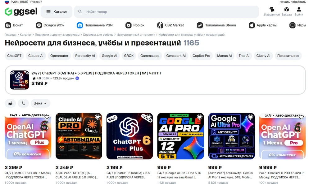 Гайд по заработку на цифровых товарах: от игр и софта до подписок на ИИ