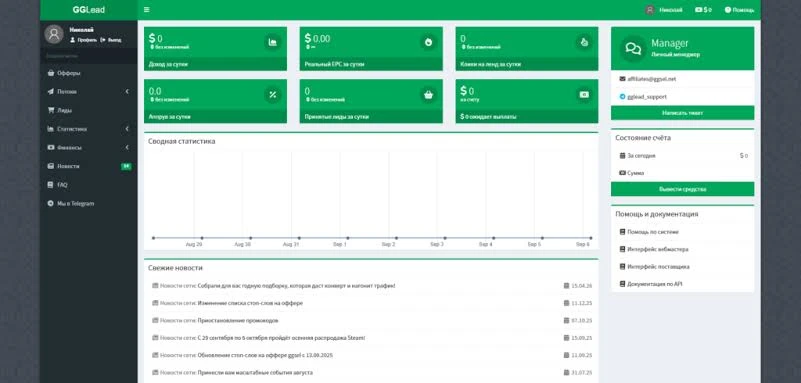 Гайд по заработку на цифровых товарах: от игр и софта до подписок на ИИ