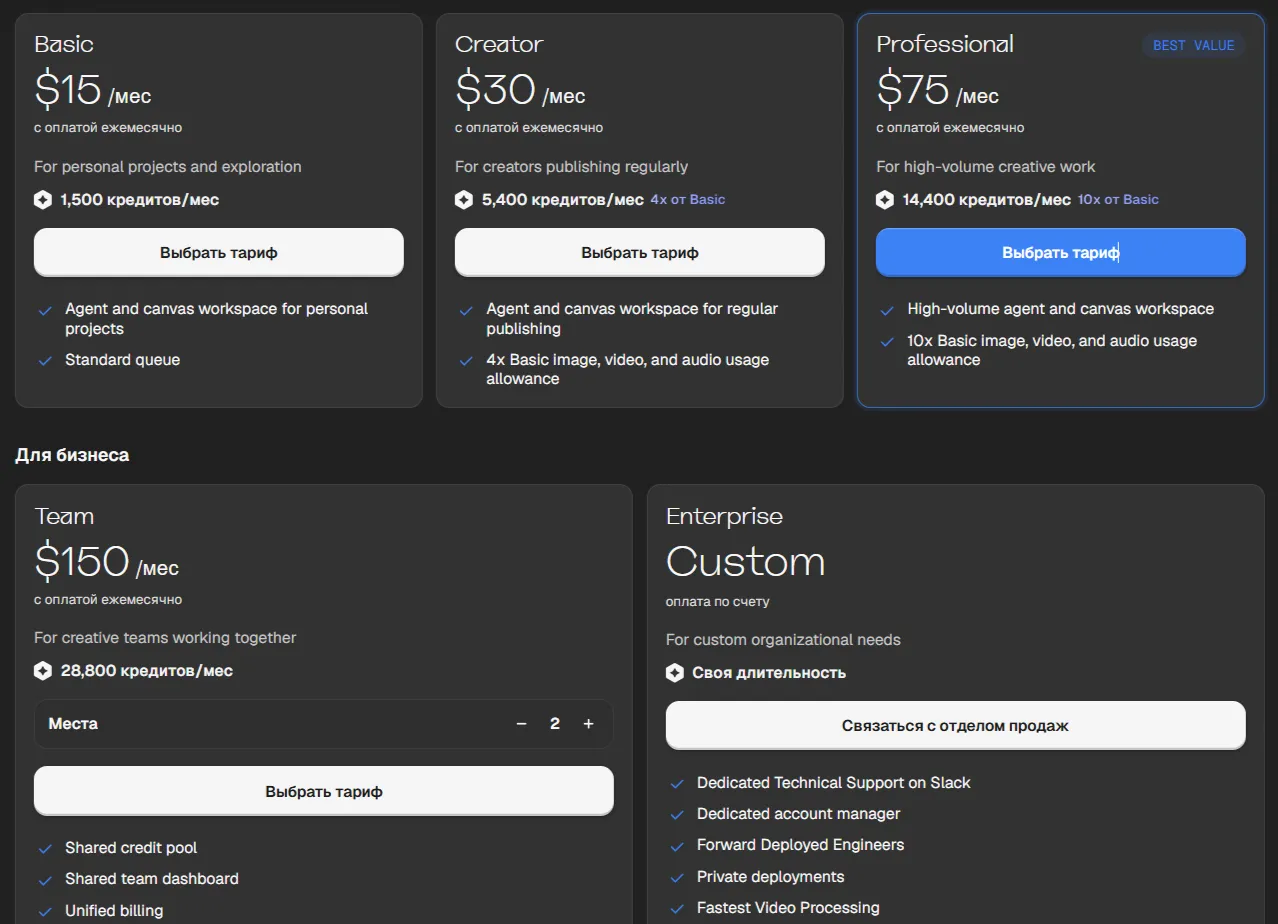 Тарифные планы Hedra AI Basic, Creator, Professional и Team с ценами