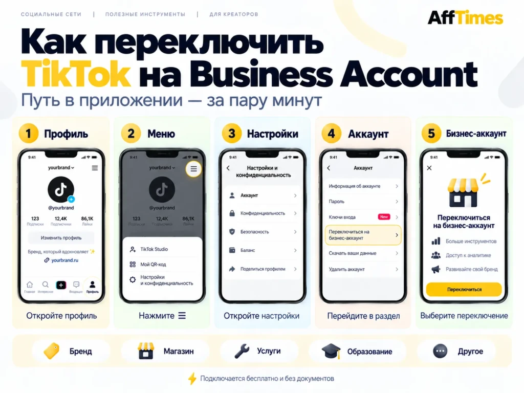 Как переключить TikTok на бизнес-аккаунт в приложении