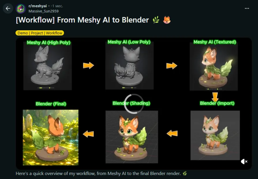 Этапы работы с 3D-моделью из Meshy AI в Blender