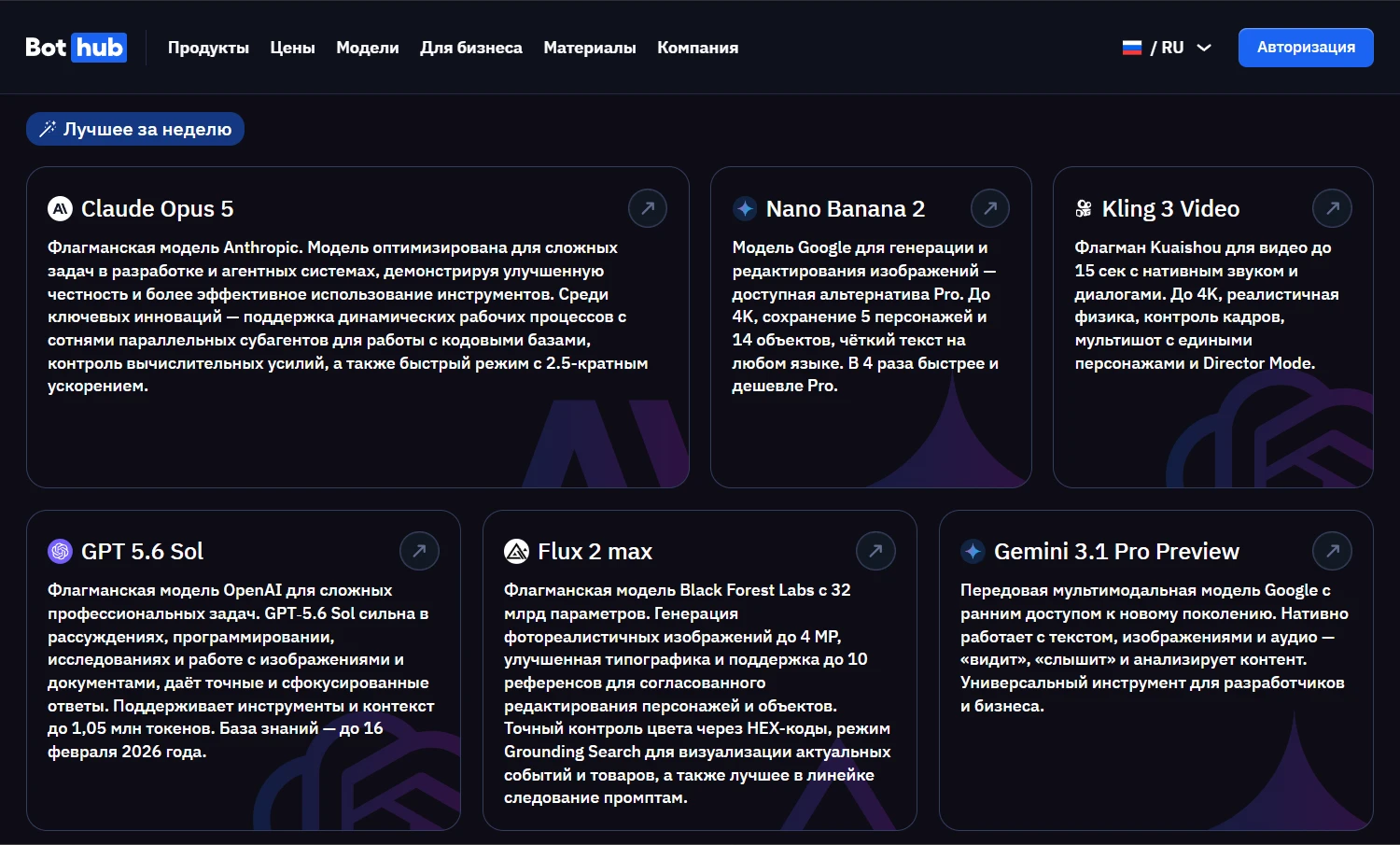 лучшие нейросети за неделю в ботхабе