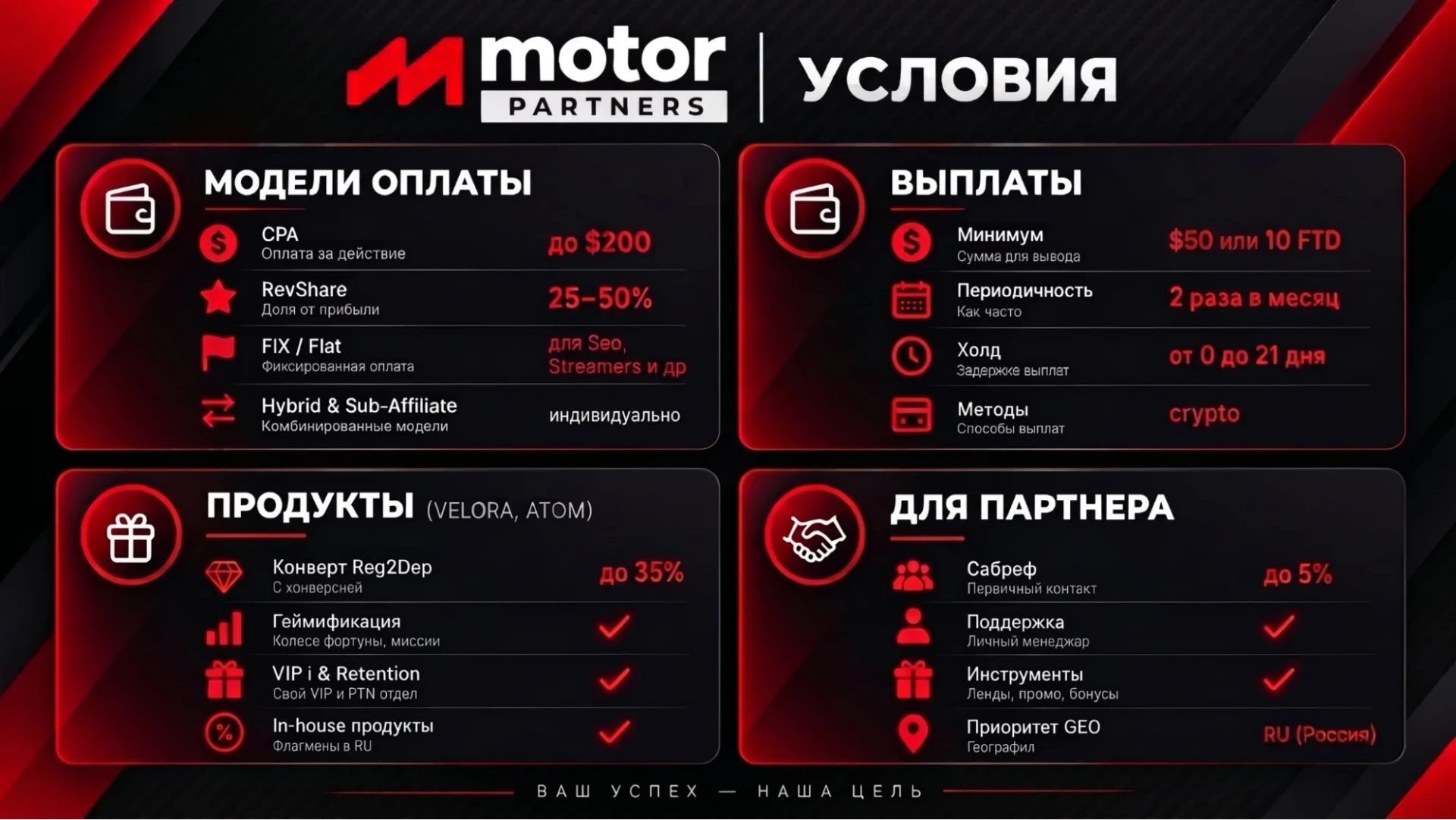 MOTOR PARTNERS