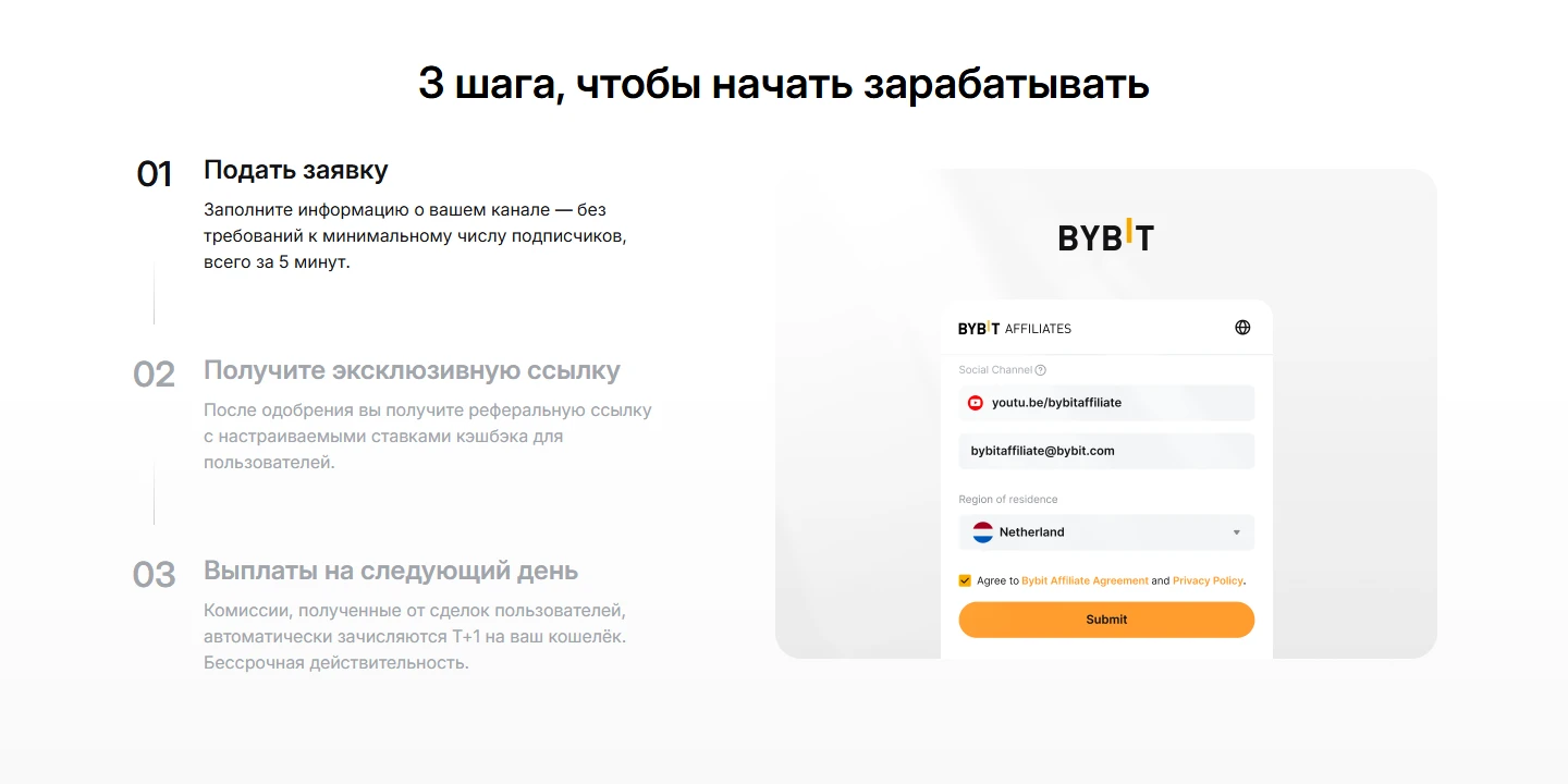 Bybit Affiliates