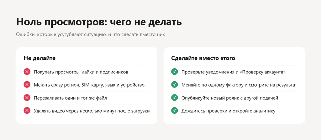Почему 0 просмотров в Тик Ток: причины и что делать в 2026 году