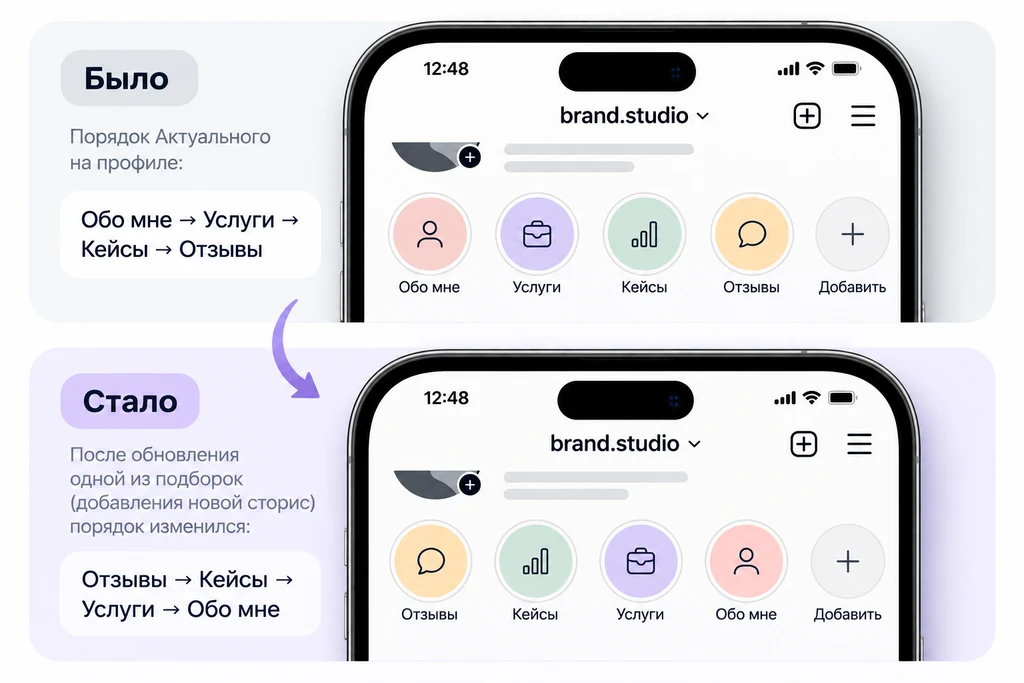 порядок хайлатсов в инстаграме