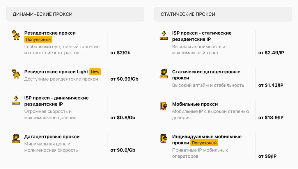 MangoProxy