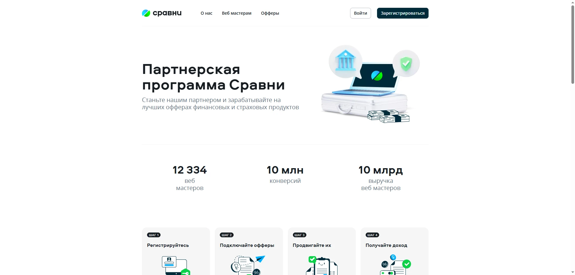 Сравни.ру