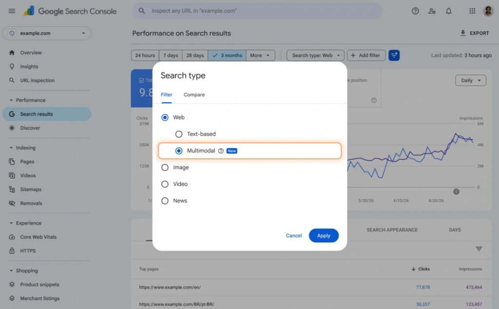 Фильтр типа поиска в Google Search Console с выбранным пунктом Multimodal