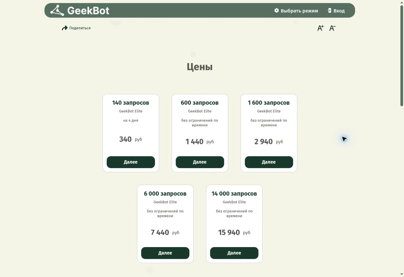 Пять пакетов запросов GeekBot с ценами и сроками действия