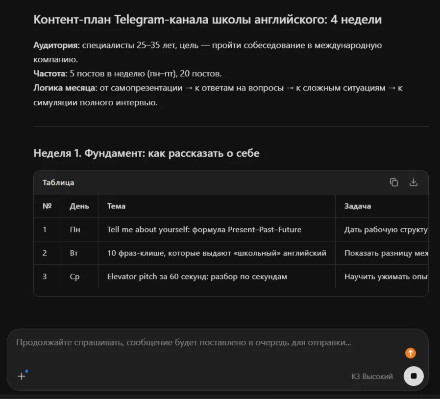 Пример контент-плана Telegram-канала школы английского, составленного в Kimi