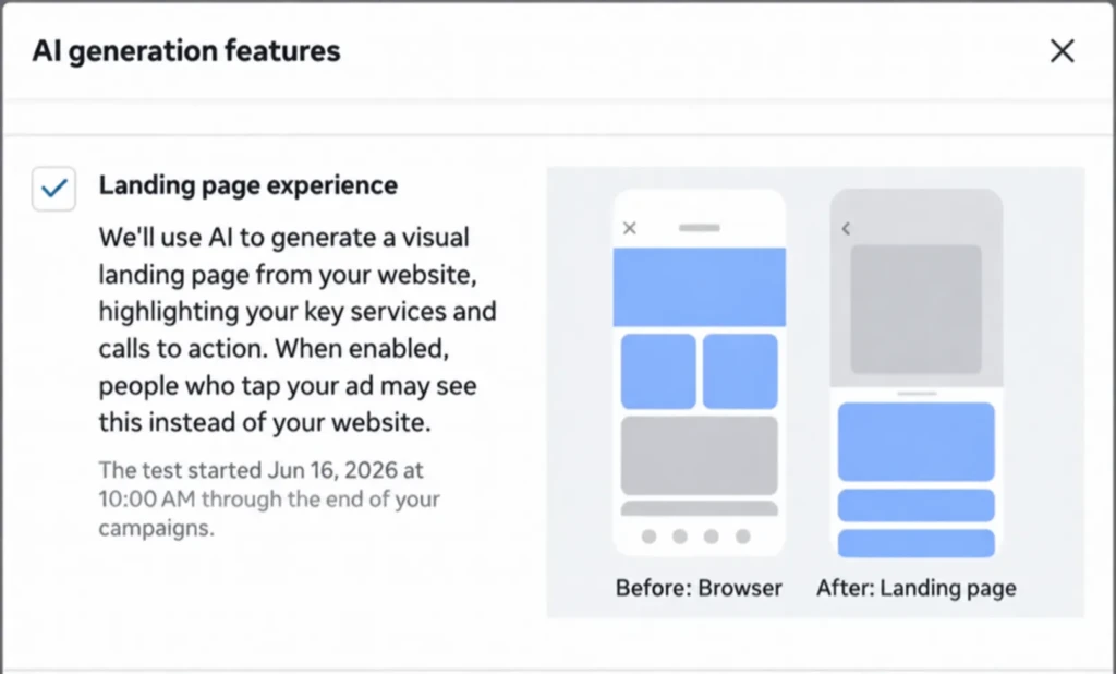 Тестовая функция Landing Page Experience в Meta Ads Manager