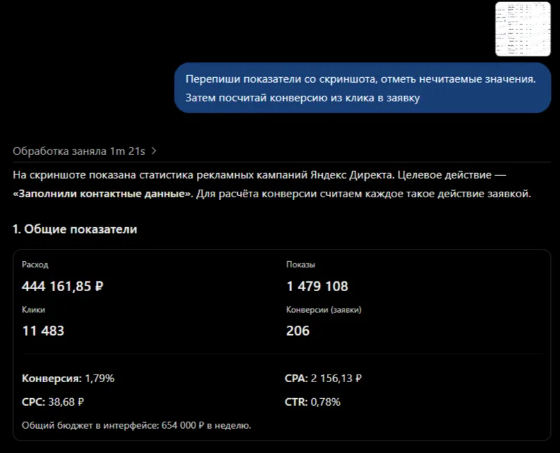Ответ нейросети с показателями рекламного отчёта, распознанными со скриншота