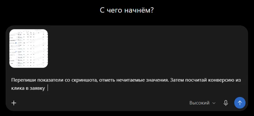 Запрос к нейросети: выписать показатели с прикреплённого скриншота и рассчитать конверсию из клика в заявку